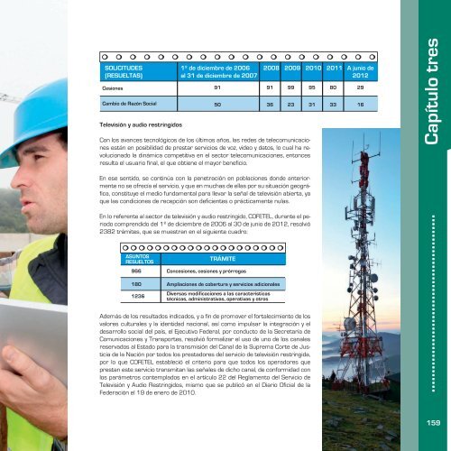 INFORME DE RESULTADOS (2006-2012)