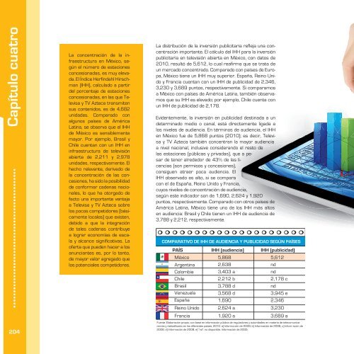 INFORME DE RESULTADOS (2006-2012)