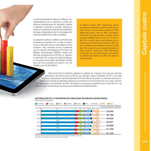 INFORME DE RESULTADOS (2006-2012)