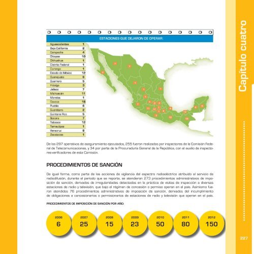 INFORME DE RESULTADOS (2006-2012)