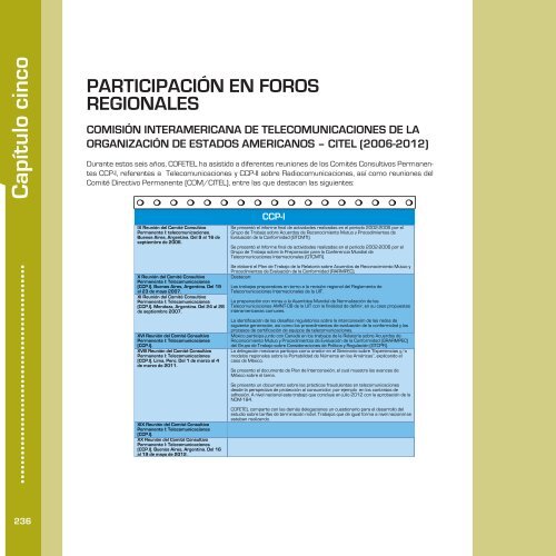 INFORME DE RESULTADOS (2006-2012)