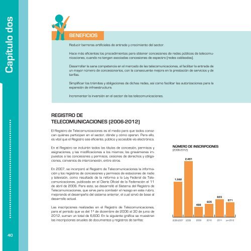 INFORME DE RESULTADOS (2006-2012)