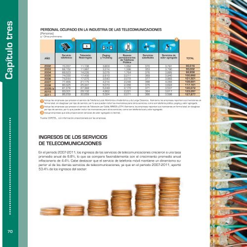 INFORME DE RESULTADOS (2006-2012)