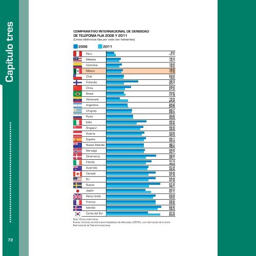 INFORME DE RESULTADOS (2006-2012)