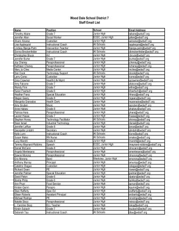 Wood Dale School District 7 Staff Email List