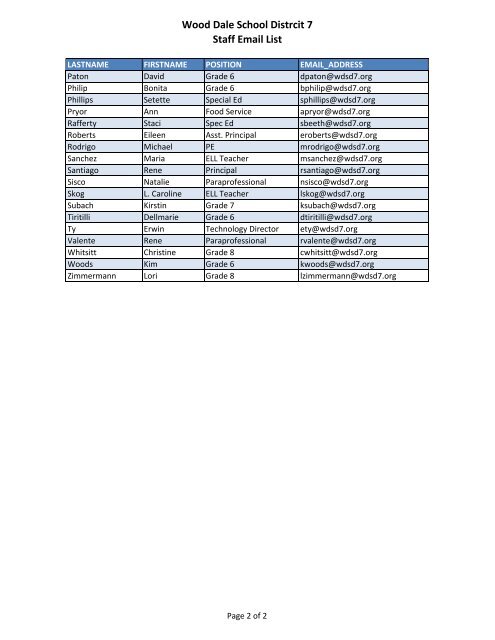 Junior High Staff Directory - Wood Dale School District 7