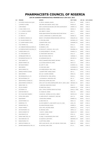 List of Licenced Premises - Pcn-ng.org
