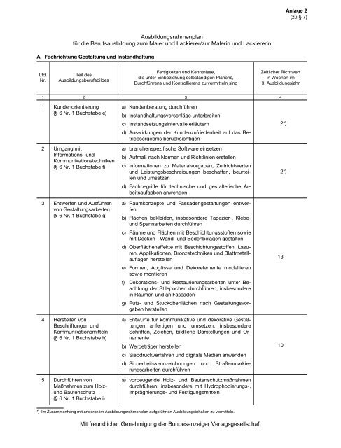 Ausbildungsrahmenplan fü