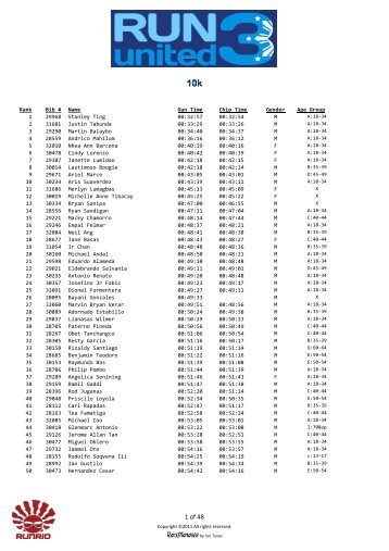 Over-All Results for 10km Category - Kulit on the Run