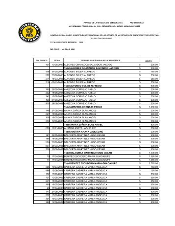 Aportaciones de simpatizantes en efectivo