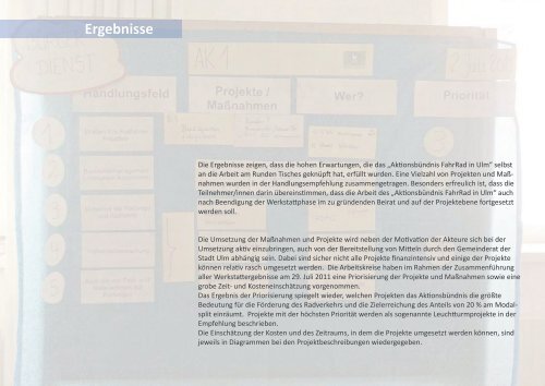 Handlungsempfehlung zur Radverkehrsförderung in Ulm