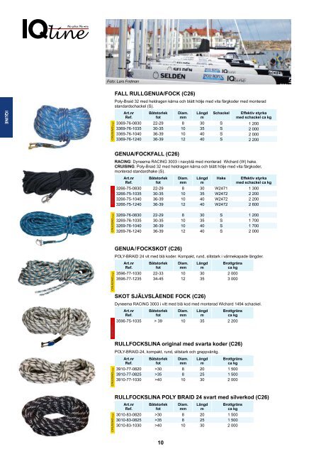 PRODUKTKATALOG 09/10 - Poly-Produkter