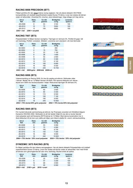 PRODUKTKATALOG 09/10 - Poly-Produkter