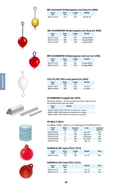 PRODUKTKATALOG 09/10 - Poly-Produkter