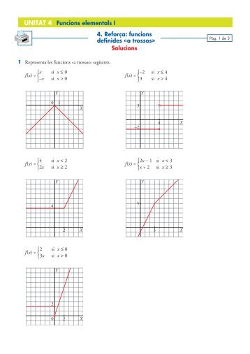 4. Reforça: funcions definides «a trossos» Solucions UNITAT 4 ...