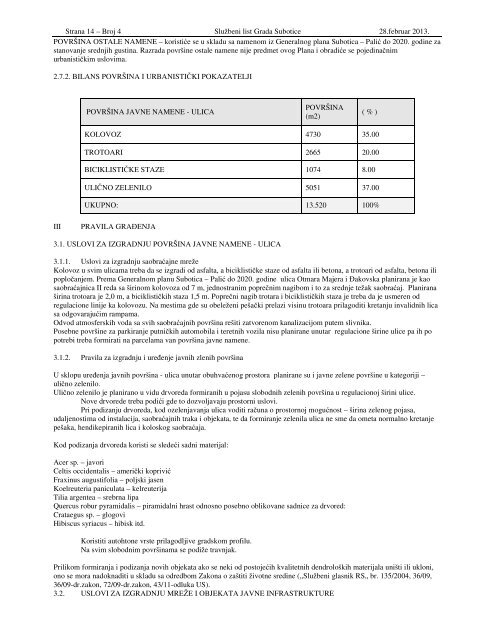 Službeni list 2013 br. 4 - Subotica