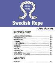 FLÄTAT TÅGVIRKE - Swedish Rope