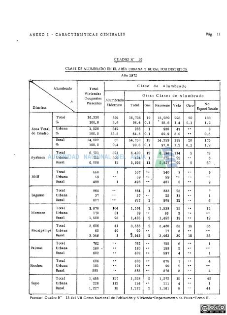 Inventario y evaluación de los recursos naturales de la cuenca del ...