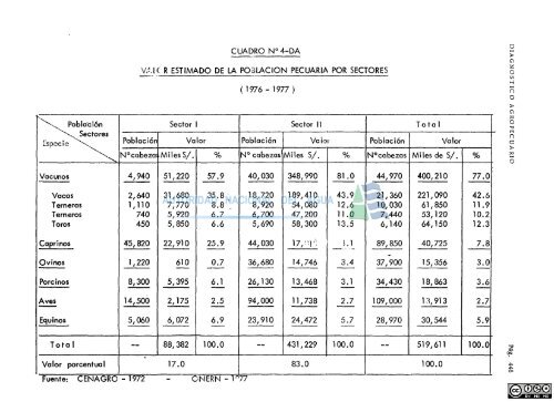 Inventario y evaluación de los recursos naturales de la cuenca del ...