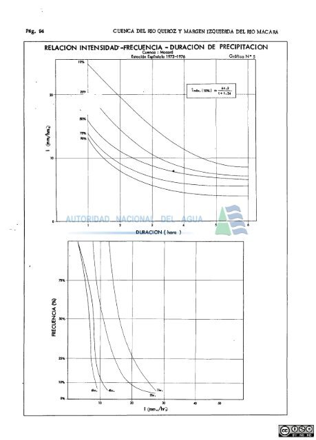 Inventario y evaluación de los recursos naturales de la cuenca del ...