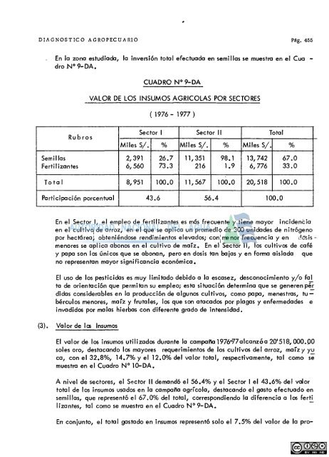 Inventario y evaluación de los recursos naturales de la cuenca del ...