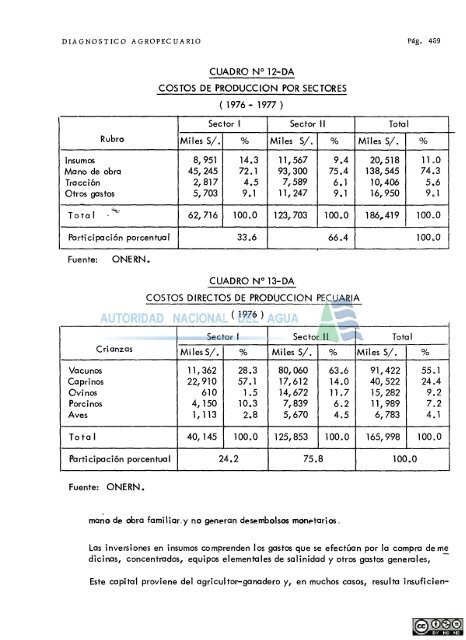 Inventario y evaluación de los recursos naturales de la cuenca del ...