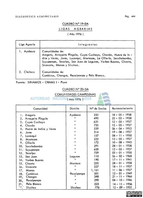 Inventario y evaluación de los recursos naturales de la cuenca del ...