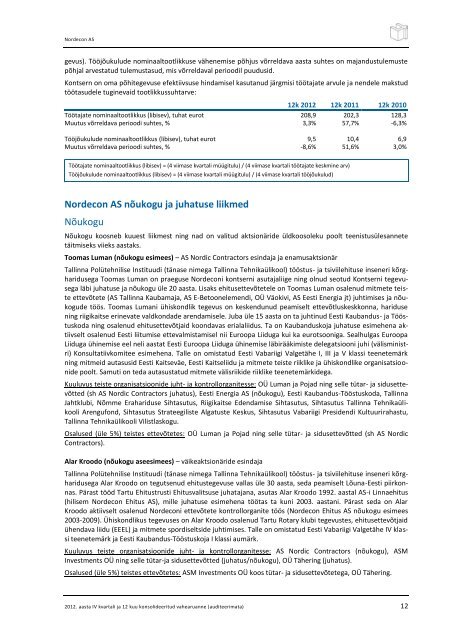 EUR - NASDAQ OMX Baltic