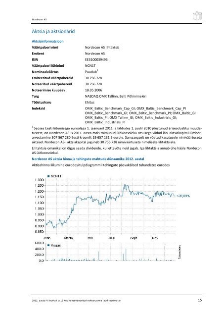 EUR - NASDAQ OMX Baltic