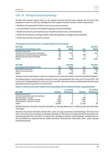 EUR - NASDAQ OMX Baltic