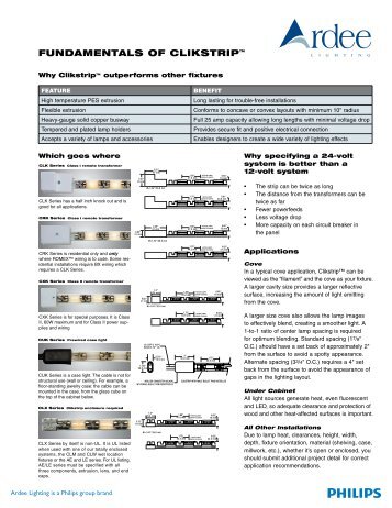 Fundamentals oF clikstrip™ - Ardee Lighting