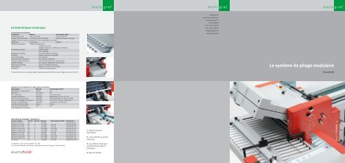 Le système de pliage modulaire - somader