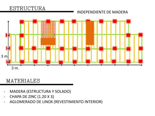 CASA EN TIGRE