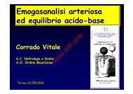 Emogasanalisi arteriosa ed equilibrio acido-base - AITFR