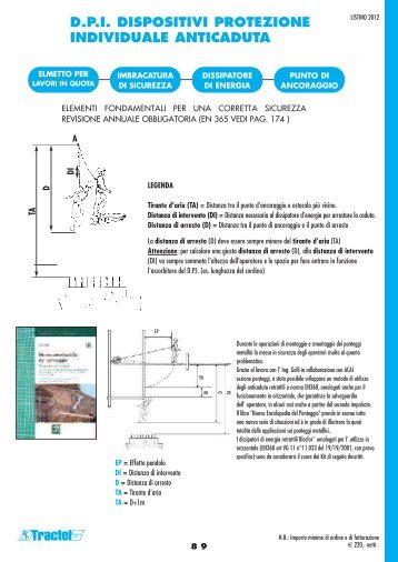 Tractel_2012_Listino_Anticaduta_alberti@ferramenta ...