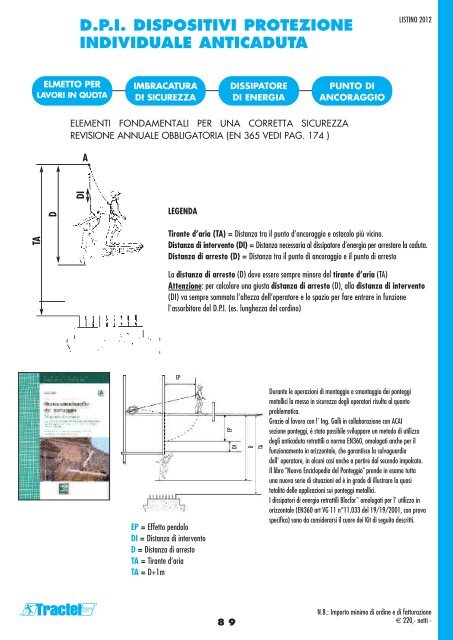 Chiave dinamometrica - uscita quadra esterna da 6,3 mm (1/4) a 12,5 mm  (1/2) - da 1 Nm a 330 Nm