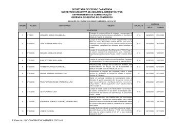 Demonstrativo de Contratos Vigentes - SEFAZ-AM
