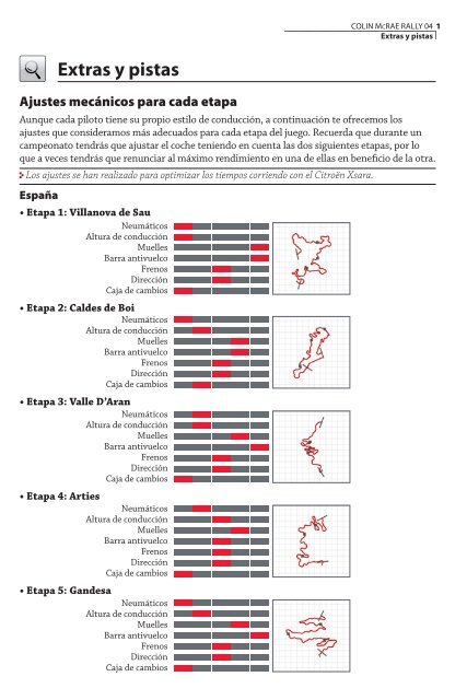 Guía de circuitos - FX Interactive