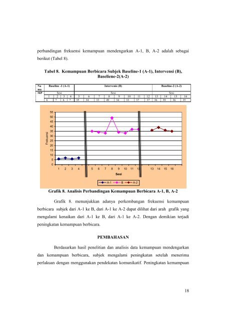 LAP PENELITIAN 1 - Universitas Pendidikan Indonesia