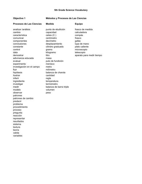 5th Grade Science Vocabulary Objective 1 Métodos y Procesos de ...