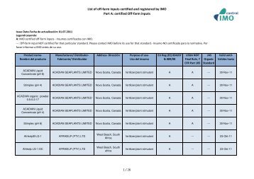 List of Off-farm inputs certified and registered by IMO_072011 1