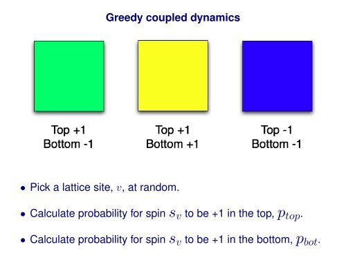 Simulating Glauber dynamics for the Ising model