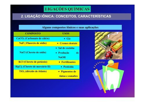 Aula 2 - CEFET - Campus Porto Seguro