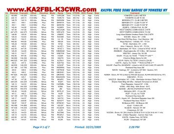 KA2FBL FREQ 50mi radius of Yonkers NY - www.SkyandTrains.com