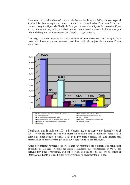 Informe I - Síndic de Greuges