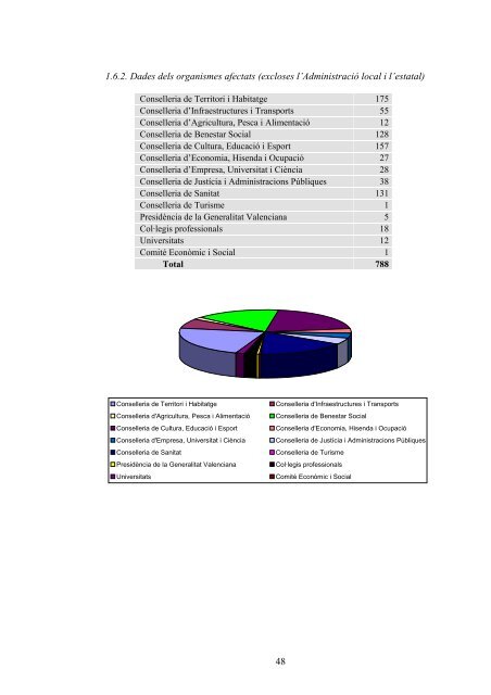 Informe I - Síndic de Greuges