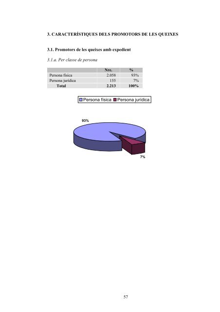 Informe I - Síndic de Greuges