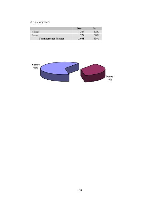 Informe I - Síndic de Greuges