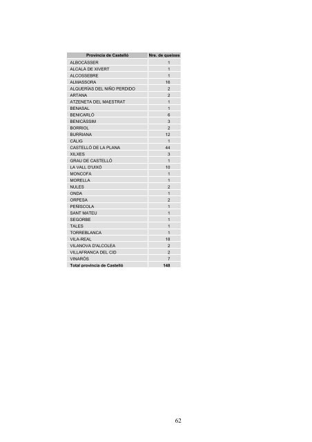 Informe I - Síndic de Greuges