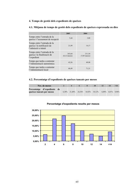 Informe I - Síndic de Greuges